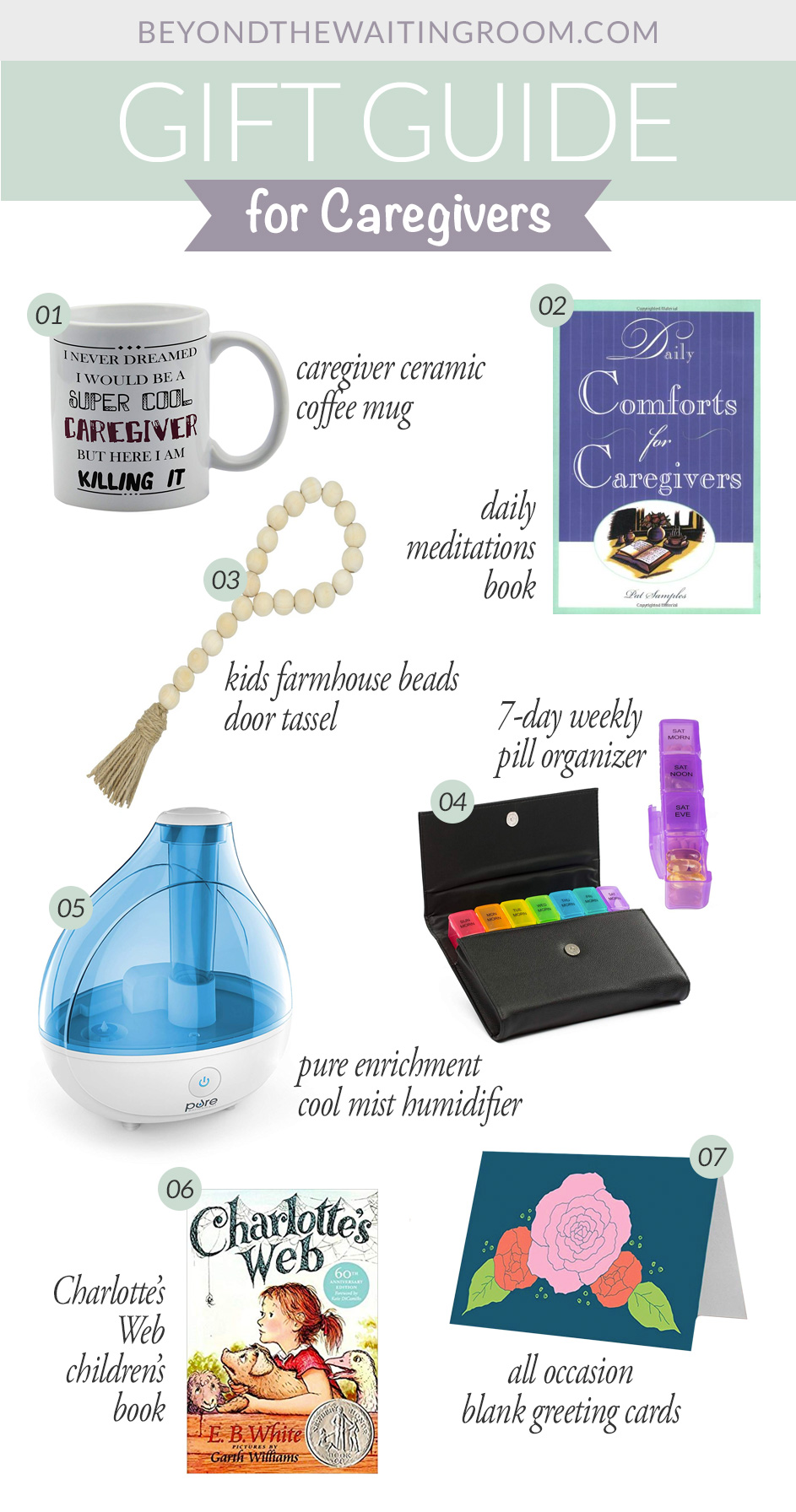 2018 Holiday Gift Guide for Caregivers
